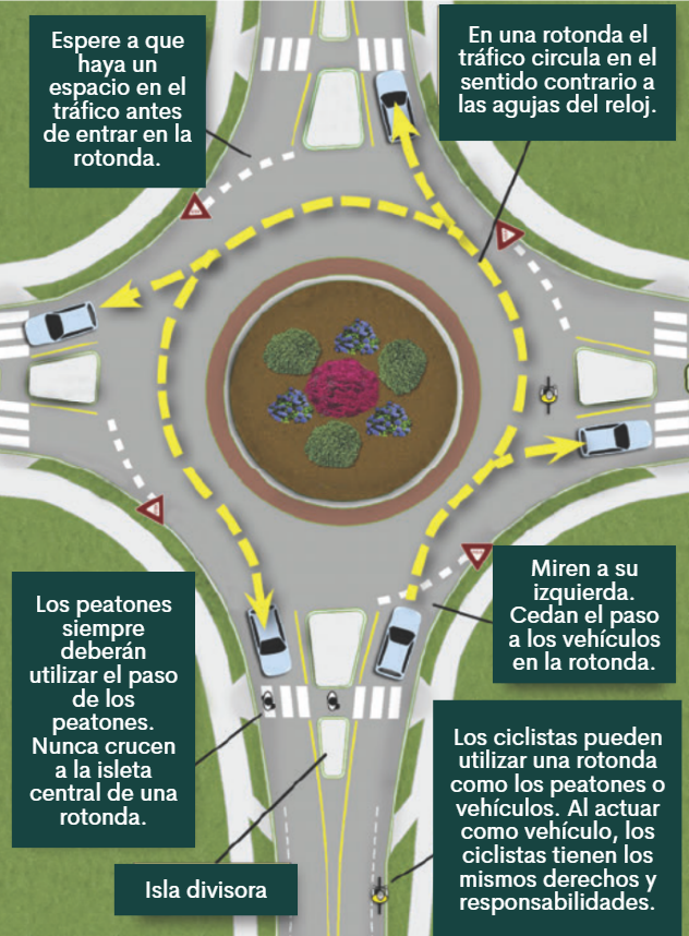 Roundabout 101 Español. Info graphic on how to use a roundabout correctly.